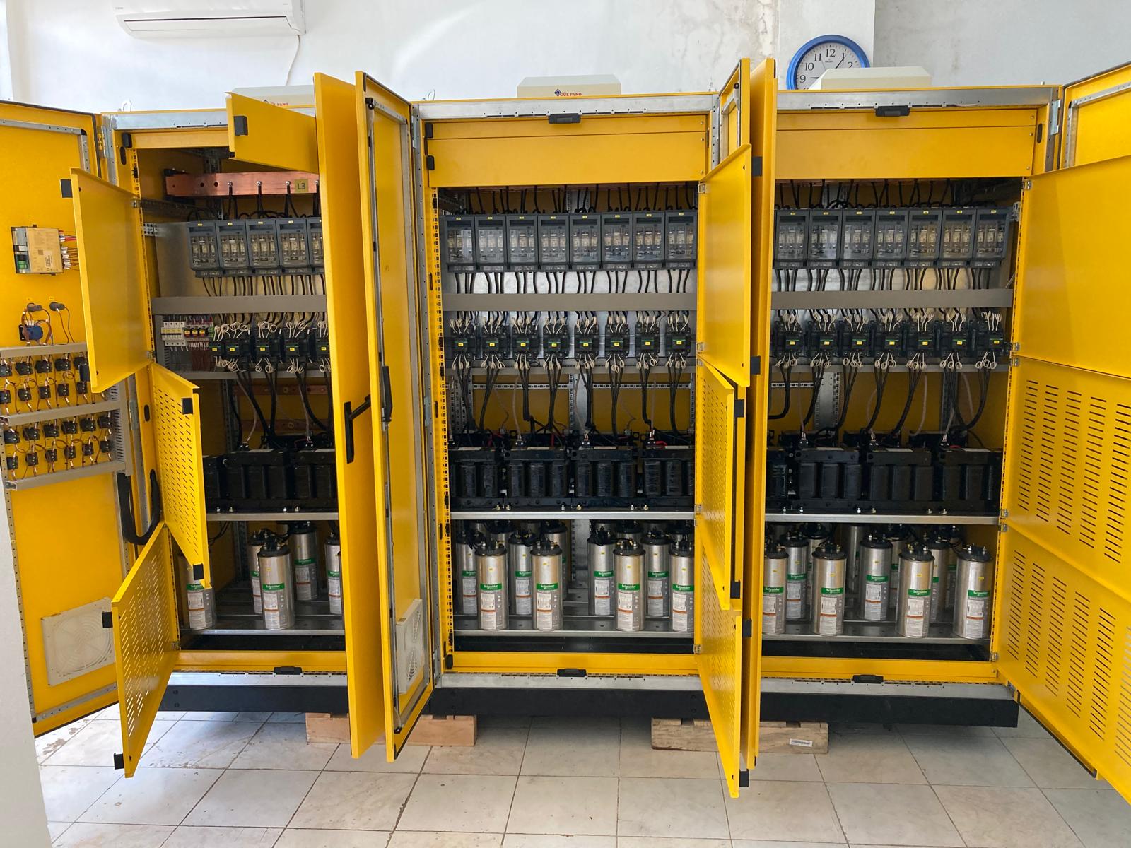 Endüstriyel Panolar